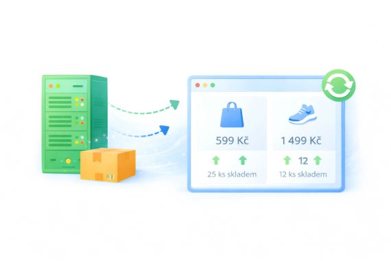 Automatizovaná aktualizace cen a dostupnosti produktů